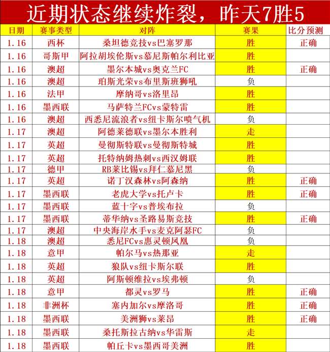 冯彬铁饼银,牌入账,黄博凯撑杆,星耀娱乐官网,星耀娱乐官网全球信赖,星耀娱乐官网在线娱乐平台,星耀娱乐官网玩家首选,星耀娱乐官网星耀娱乐,星耀娱乐官网游戏平台