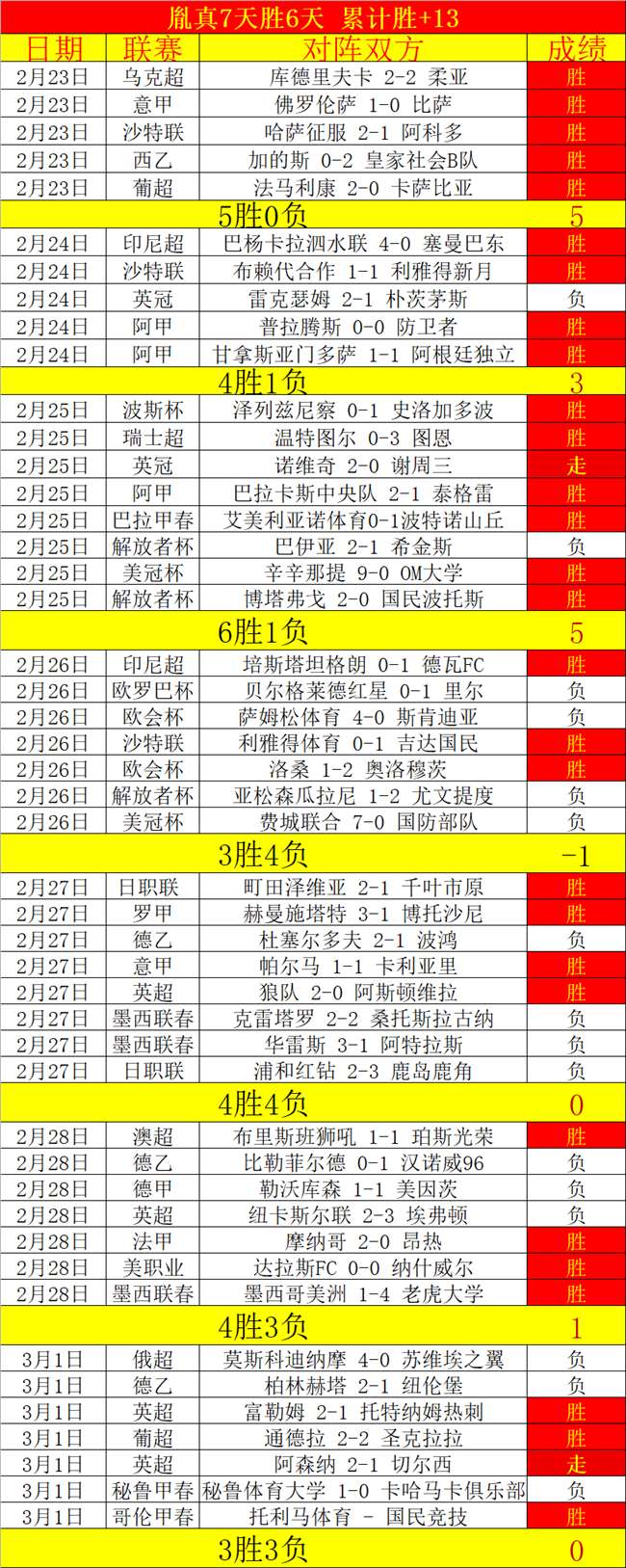 泰山队,险胜广州,吴少聪受伤,星耀娱乐官网,星耀娱乐官网全球信赖,星耀娱乐官网在线娱乐平台,星耀娱乐官网玩家首选,星耀娱乐官网星耀娱乐,星耀娱乐官网游戏平台