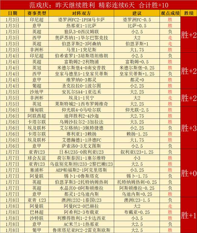 特尔施特根,深度解读,星耀娱乐,星耀娱乐官网,星耀娱乐官网全球信赖,星耀娱乐官网在线娱乐平台,星耀娱乐官网玩家首选,星耀娱乐官网星耀娱乐,星耀娱乐官网游戏平台