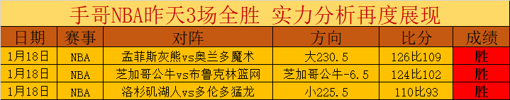 大乐透期号,专家推荐,质合分析前,星耀娱乐官网,星耀娱乐官网全球信赖,星耀娱乐官网在线娱乐平台,星耀娱乐官网玩家首选,星耀娱乐官网星耀娱乐,星耀娱乐官网游戏平台