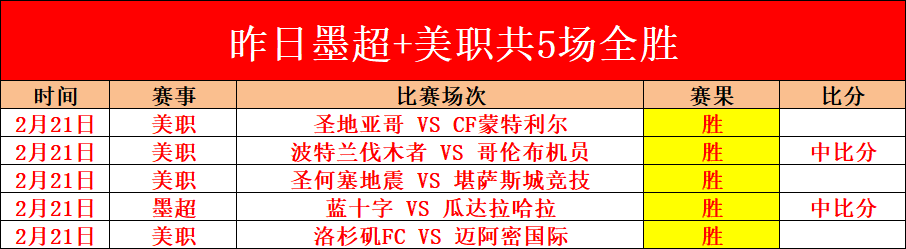 圣基茨和尼,维斯印尼合,作大饼计划,星耀娱乐官网,星耀娱乐官网全球信赖,星耀娱乐官网在线娱乐平台,星耀娱乐官网玩家首选,星耀娱乐官网星耀娱乐,星耀娱乐官网游戏平台