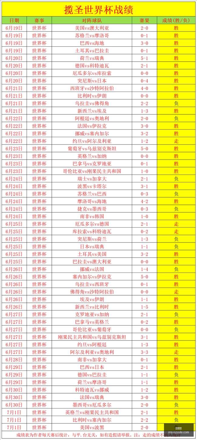 星耀娱乐,星耀娱乐官网,星耀娱乐App,星耀娱乐官网,星耀娱乐App,星耀娱乐互动,星耀娱乐平台,星耀娱乐中心