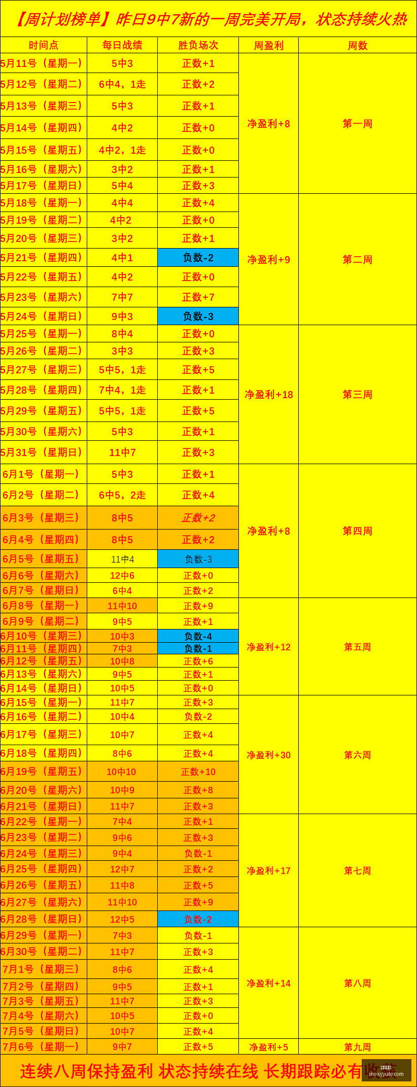 星耀娱乐,星耀娱乐官网,星耀娱乐App,星耀娱乐官网,星耀娱乐App,星耀娱乐互动,星耀娱乐平台,星耀娱乐中心