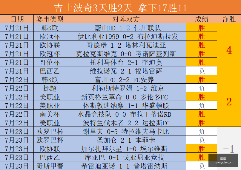 星耀娱乐,星耀娱乐官网,星耀娱乐App,星耀娱乐官网,星耀娱乐App,星耀娱乐互动,星耀娱乐平台,星耀娱乐中心