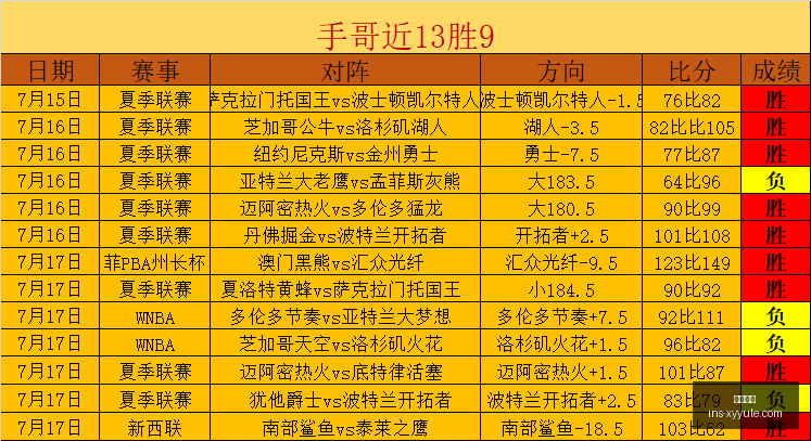 星耀娱乐,星耀娱乐官网,星耀娱乐App,星耀娱乐官网,星耀娱乐App,星耀娱乐互动,星耀娱乐平台,星耀娱乐中心