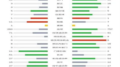 詹姆斯尚未动退役念头，更别提巡演告别！他立志青春不止，不沾退役边缘！