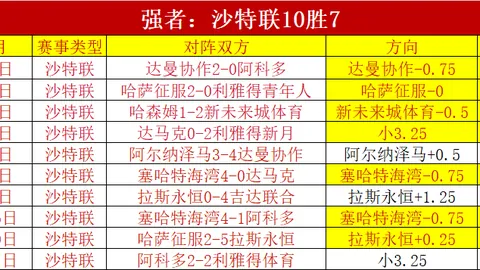 南特对朗斯比赛预测：主力中场球员缺席南特，战局悬念重生