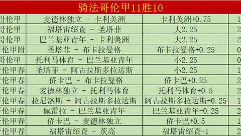 伯恩茅斯对阵布伦特福德，英超赛事免费推荐解析