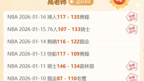 世欧预赛黑山客场挑战，专家预测能否爆冷12胜8