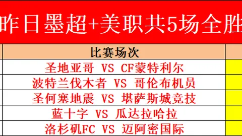 圣基茨和尼维斯印尼合作大饼计划解读