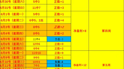 星耀娱乐 145114