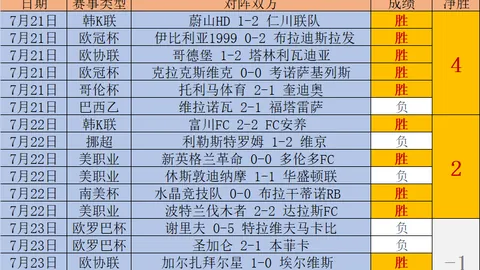 星耀娱乐 151151