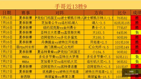 星耀娱乐，星耀娱乐互动， 155003