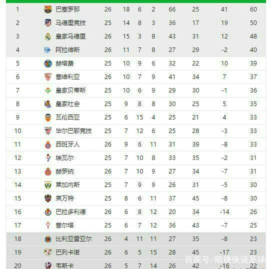 篮球联赛的