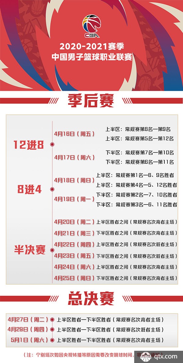 队排名的关